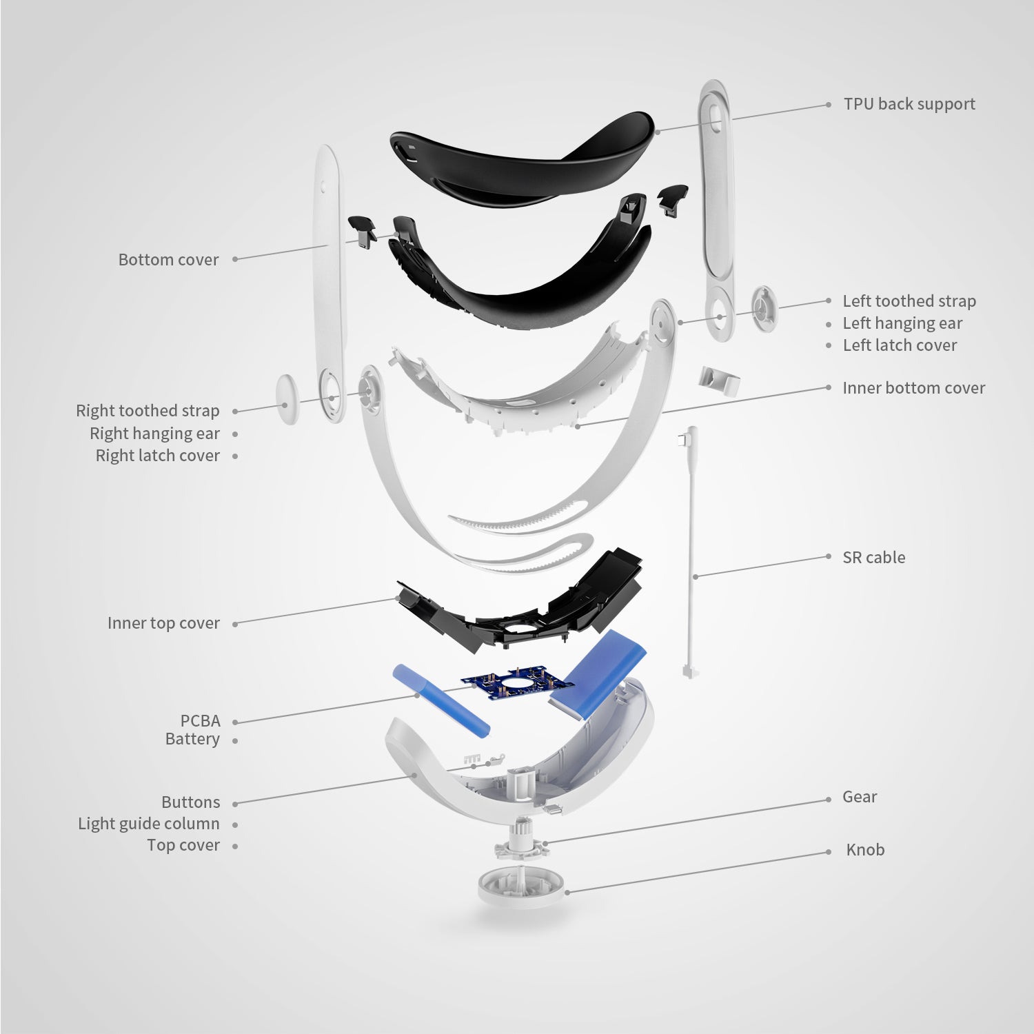 Battery Head Strap for Meta Quest 3S/3
