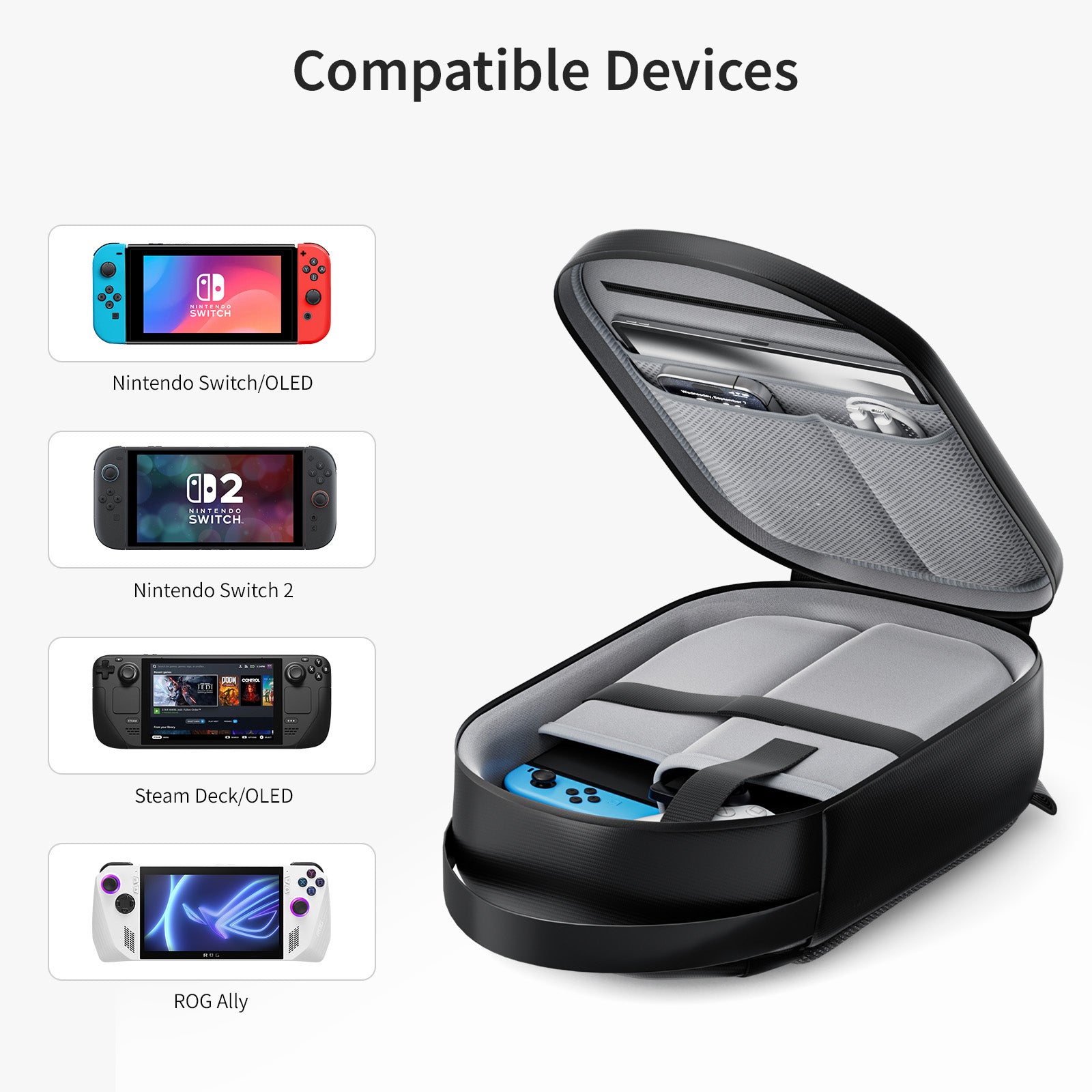 Shockproof Crossbody Bag for Nintendo Switch2 / Steam Deck