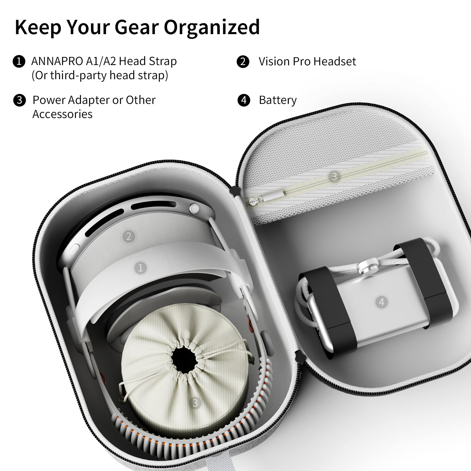 ANNAPRO B1 Case for Apple Vision Pro 2 – Stores device and small gear