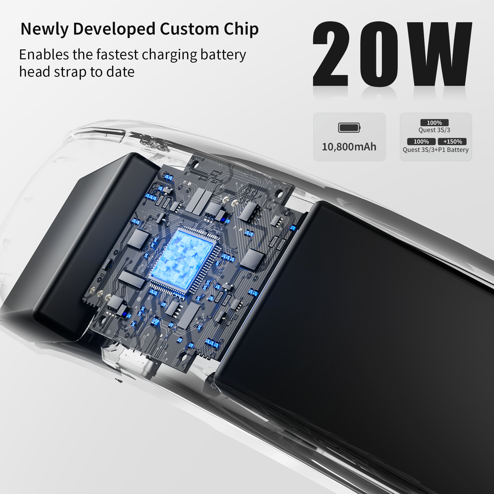 Meta Quest 3 battery head strap: internal custom chip, 20W, 10800mAh