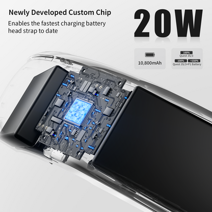 Meta Quest 3 battery head strap: internal custom chip, 20W, 10800mAh