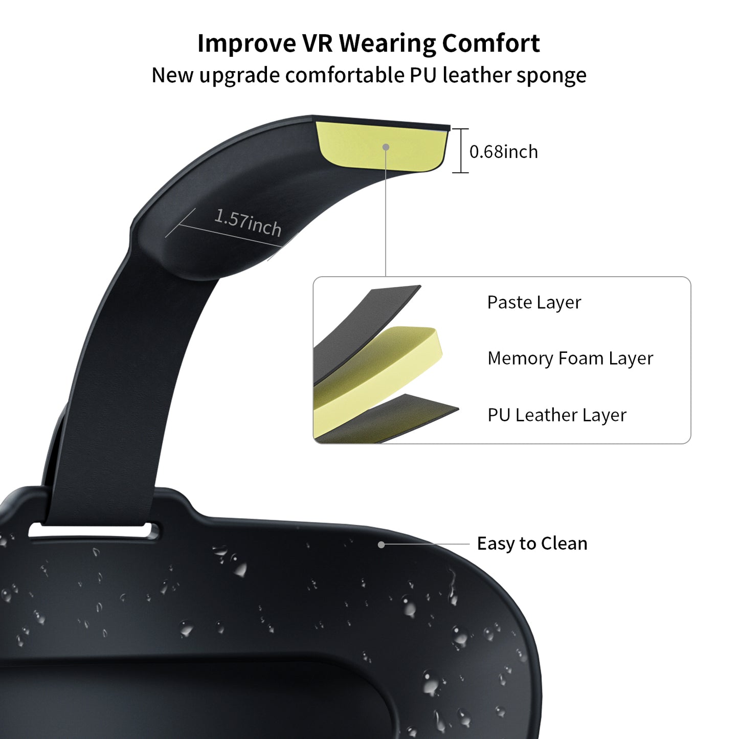 ANNAPRO VR Headstrap: 3-layer PU leather & memory foam padding for lasting comfort.
