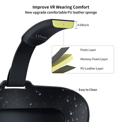 ANNAPRO VR Headstrap: 3-layer PU leather & memory foam padding for lasting comfort.

